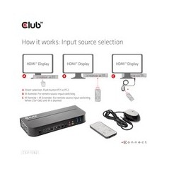 "Club 3D CSV-1382 KVM/Audio Switch Desktop - Boost Your Workflow with Seamless Connectivity!"